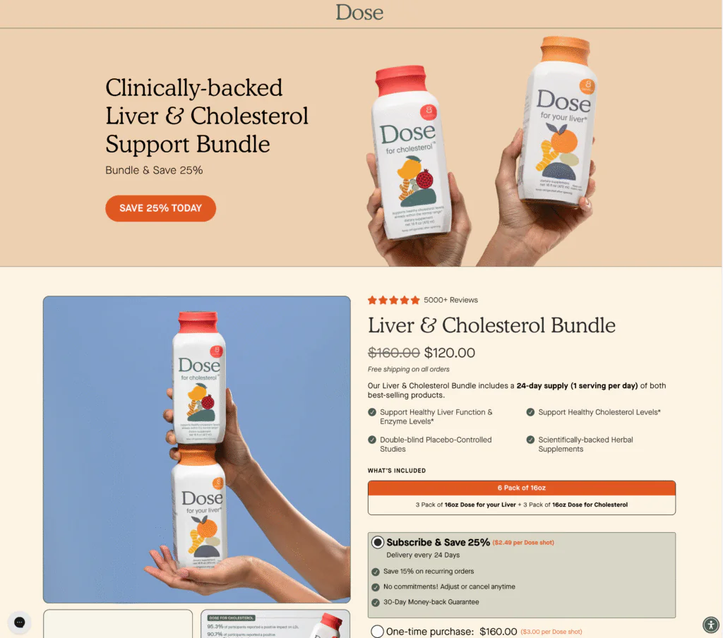 Graphic example of a Bundle Style ecommerce landing page.